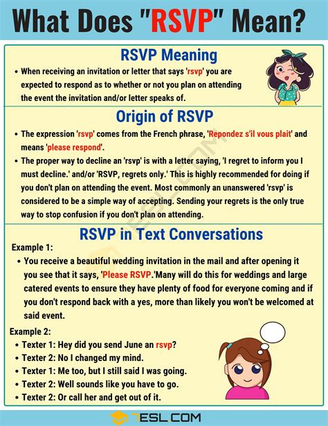rsvpo|rsvp betekenis.